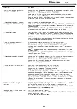 Preview for 60 page of Nexgrill 720-0882S Operation Instructions Manual