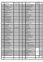 Preview for 72 page of Nexgrill 720-0882S Operation Instructions Manual