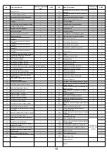 Preview for 73 page of Nexgrill 720-0882S Operation Instructions Manual