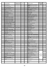 Preview for 74 page of Nexgrill 720-0882S Operation Instructions Manual