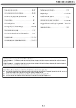 Preview for 84 page of Nexgrill 720-0888 A User Manual