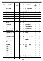 Preview for 94 page of Nexgrill 720-0888 A User Manual