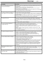 Preview for 119 page of Nexgrill 720-0888 A User Manual