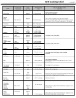 Предварительный просмотр 16 страницы Nexgrill 720-0888N Instruction Manual