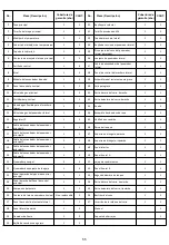 Предварительный просмотр 55 страницы Nexgrill 720-0888S Operating Instruction