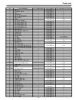 Предварительный просмотр 42 страницы Nexgrill 720-0888T Assembly Instructions Manual