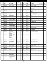 Предварительный просмотр 42 страницы Nexgrill 720-0894A Manual