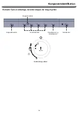 Предварительный просмотр 32 страницы Nexgrill 720-0896GA Operating Instruction