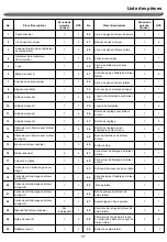 Предварительный просмотр 57 страницы Nexgrill 720-0896GA Operating Instruction