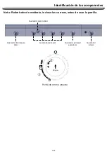 Предварительный просмотр 104 страницы Nexgrill 720-0896GA Operating Instruction