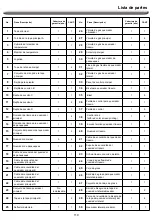 Предварительный просмотр 110 страницы Nexgrill 720-0896GA Operating Instruction