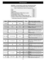 Preview for 9 page of Nexgrill 720-0925 User Manual