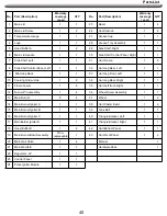 Preview for 40 page of Nexgrill 720-0925 User Manual