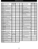 Preview for 41 page of Nexgrill 720-0925 User Manual