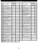 Preview for 42 page of Nexgrill 720-0925 User Manual