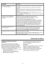 Предварительный просмотр 46 страницы Nexgrill 720-0925T Operating Instruction