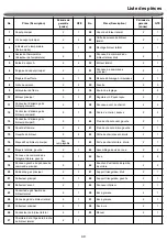 Предварительный просмотр 49 страницы Nexgrill 720-0925T Operating Instruction