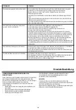 Предварительный просмотр 62 страницы Nexgrill 720-0925T Operating Instruction