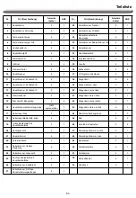 Предварительный просмотр 65 страницы Nexgrill 720-0925T Operating Instruction