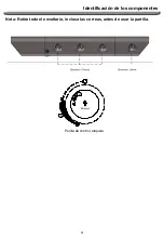 Предварительный просмотр 91 страницы Nexgrill 720-0925T Operating Instruction