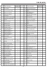 Предварительный просмотр 97 страницы Nexgrill 720-0925T Operating Instruction