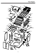 Предварительный просмотр 16 страницы Nexgrill 720-0925V Operating Instruction