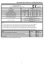 Предварительный просмотр 8 страницы Nexgrill 720-0958H Operating Instruction