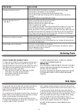 Предварительный просмотр 14 страницы Nexgrill 720-0958H Operating Instruction