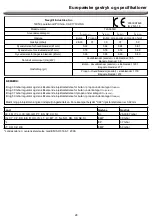 Предварительный просмотр 28 страницы Nexgrill 720-0958H Operating Instruction