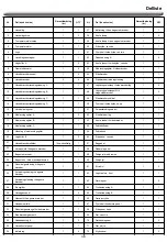 Предварительный просмотр 38 страницы Nexgrill 720-0958H Operating Instruction