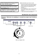 Предварительный просмотр 48 страницы Nexgrill 720-0958H Operating Instruction