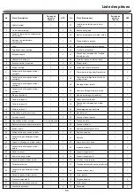 Предварительный просмотр 55 страницы Nexgrill 720-0958H Operating Instruction