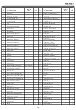 Предварительный просмотр 72 страницы Nexgrill 720-0958H Operating Instruction