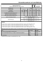 Предварительный просмотр 79 страницы Nexgrill 720-0958H Operating Instruction