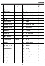 Предварительный просмотр 89 страницы Nexgrill 720-0958H Operating Instruction