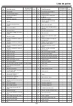 Предварительный просмотр 105 страницы Nexgrill 720-0958H Operating Instruction