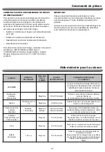 Preview for 41 page of Nexgrill 720-0958S Operating Instructions Manual