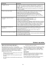 Preview for 62 page of Nexgrill 720-0958S Operating Instructions Manual