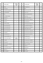 Preview for 69 page of Nexgrill 720-0958S Operating Instructions Manual