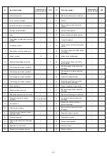 Preview for 71 page of Nexgrill 720-0958S Operating Instructions Manual