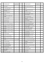 Preview for 73 page of Nexgrill 720-0958S Operating Instructions Manual