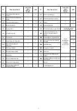 Предварительный просмотр 74 страницы Nexgrill 720-1008 Owner'S Manual