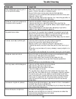 Предварительный просмотр 14 страницы Nexgrill 720/730-0896B User Manual