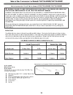 Предварительный просмотр 20 страницы Nexgrill 720/730-0896B User Manual