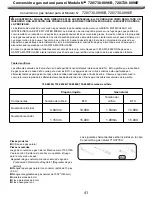 Предварительный просмотр 42 страницы Nexgrill 720/730-0896B User Manual