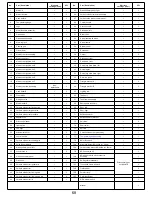 Предварительный просмотр 69 страницы Nexgrill 720/730-0896B User Manual