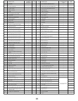 Предварительный просмотр 70 страницы Nexgrill 720/730-0896B User Manual