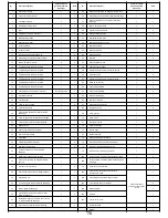 Предварительный просмотр 71 страницы Nexgrill 720/730-0896B User Manual