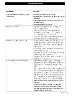 Preview for 24 page of Nexgrill 730-0371 Assembly & Operating Instructions