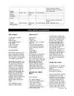 Preview for 31 page of Nexgrill 730-0371 Assembly & Operating Instructions